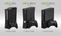 Ремонт и прошивка Xbox360